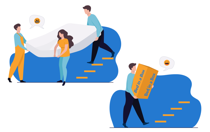 mejor colchón enrrollado al vacio